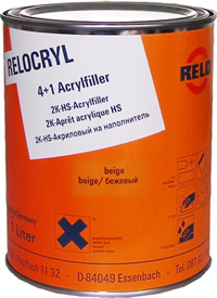 Plnič Relocryl 4+1 Acrylfiller čierny 1L